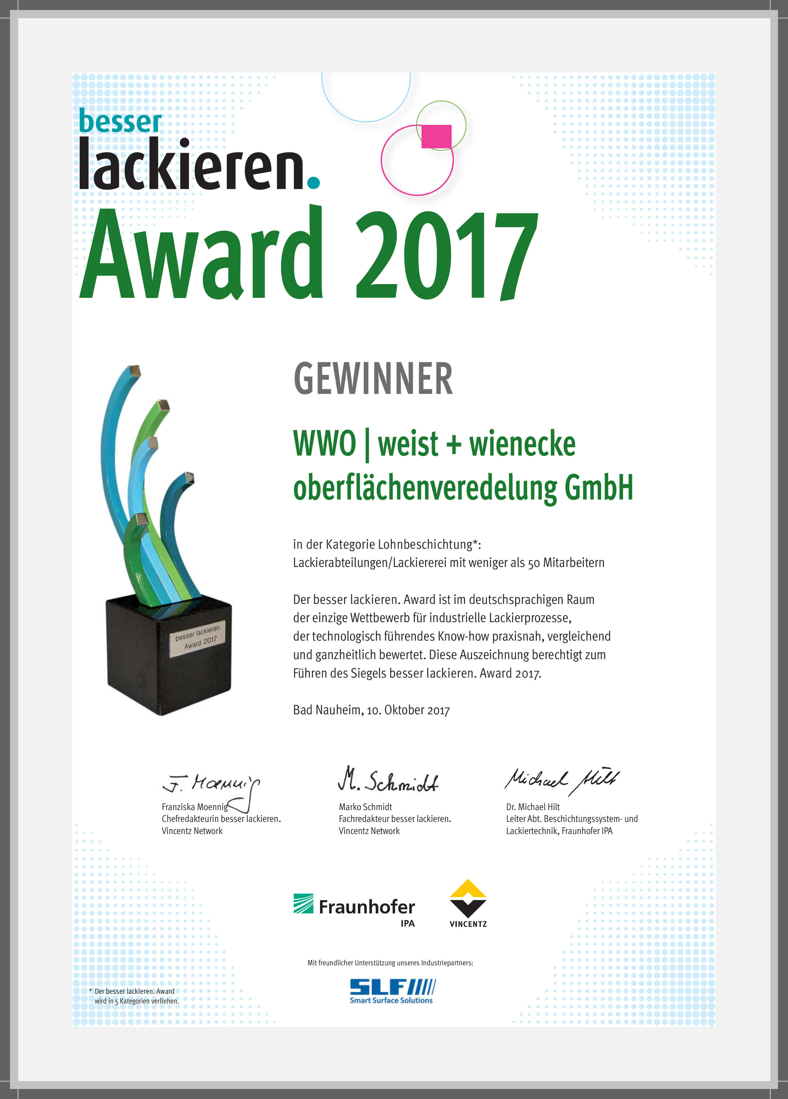 besser lackieren. Award 2017